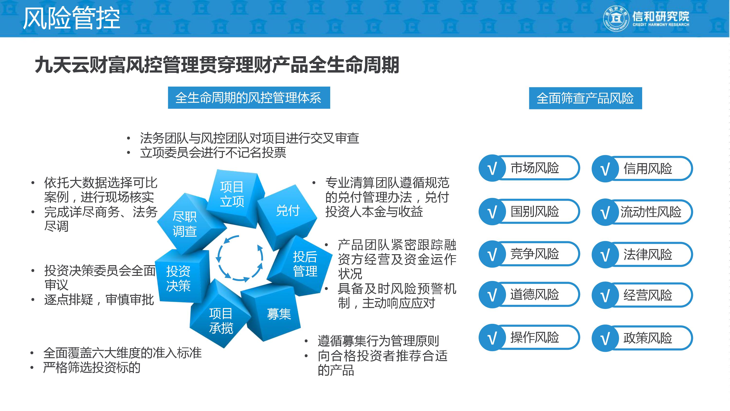 独立理财师的平台是什么,独立理财顾问平台