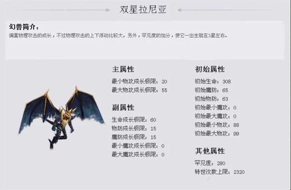 盘点游戏最可爱的宠物,盘点游戏史上最可爱的宠物