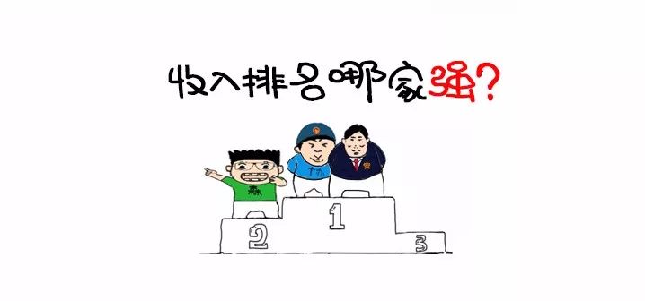 全国排名前十大会计师事务所,2012百强会计师事务所