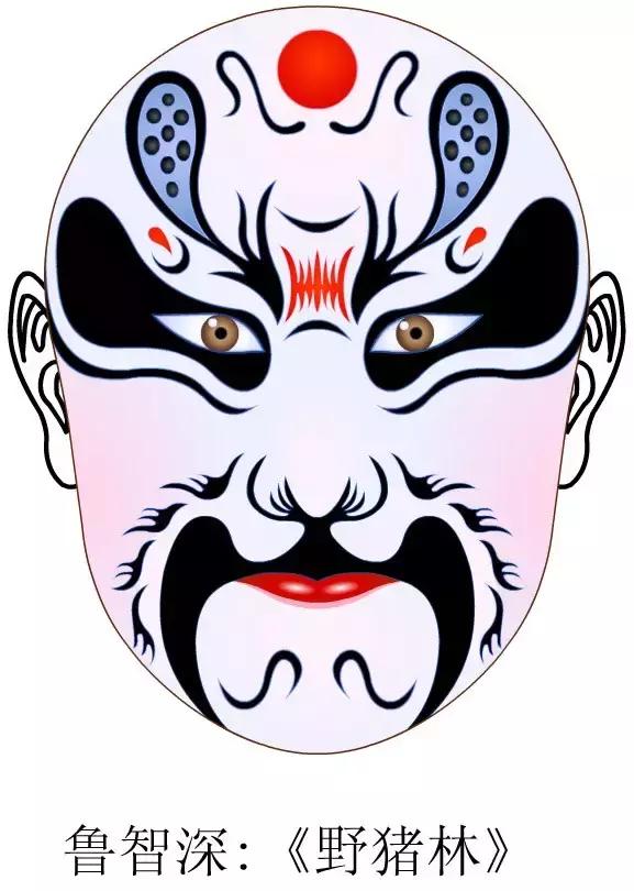 中国京剧脸谱高清典藏,京剧白色脸谱代表人物