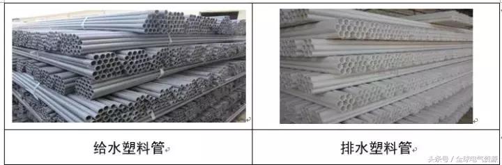 如何看水电图纸的给排水图,如何看水电图纸管子里几根线