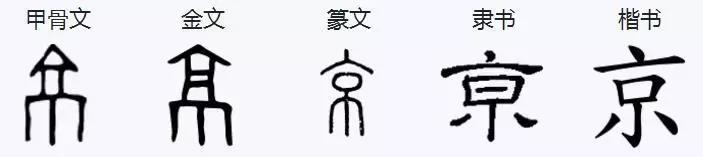 全国各省自治区的简称,各省简称及省会顺口溜