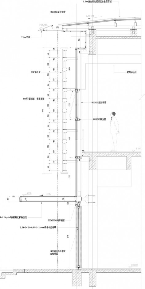 海教园鲁能泰山7号院整体效果图,鲁能泰山七号院设计图