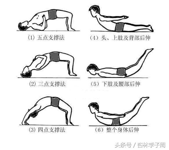 产后腰痛怎么办呢,产后腰痛屁股痛