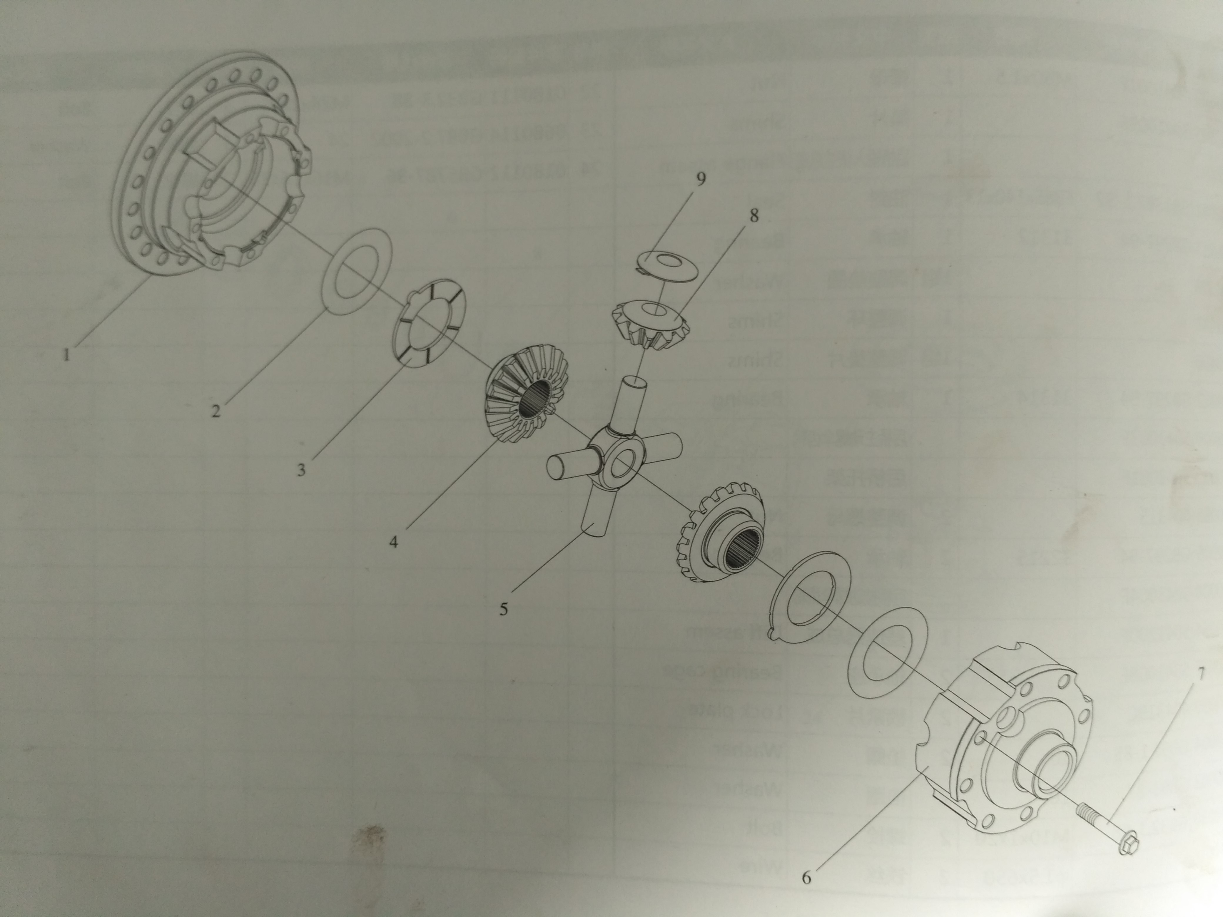 装载机传动系统常见故障有哪些,装载机调节器坏了是什么症状