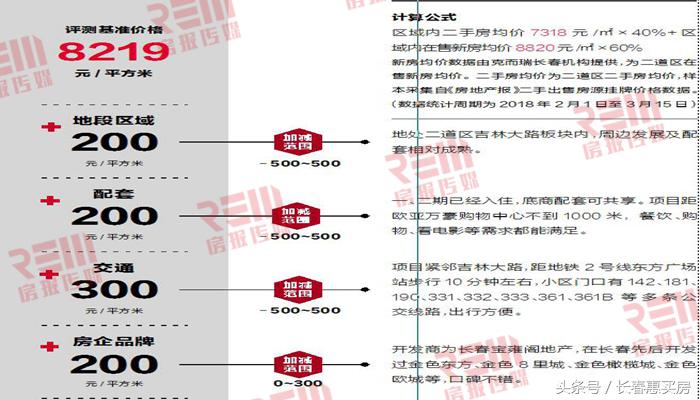 楼盘评测西市区,楼市分析好房推荐