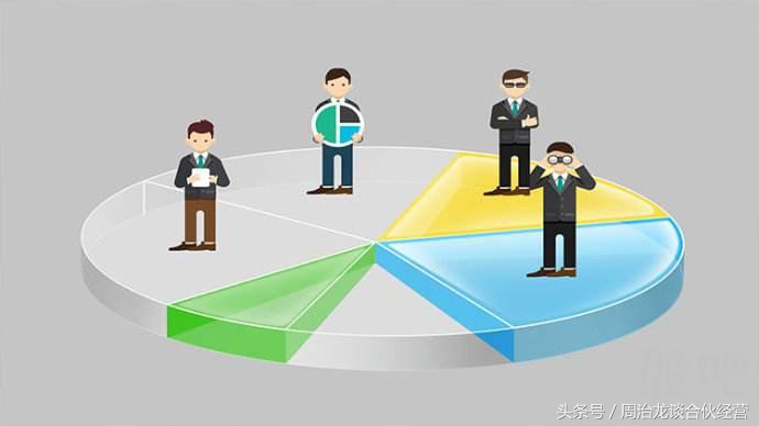 简短的二人合伙协议书,合伙股权协议书范本