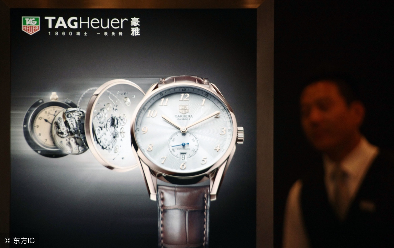 文都市场营销留学：国外的网红营销