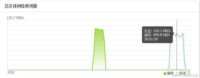 hgst硬盘500g,hgst硬盘500g怎么样