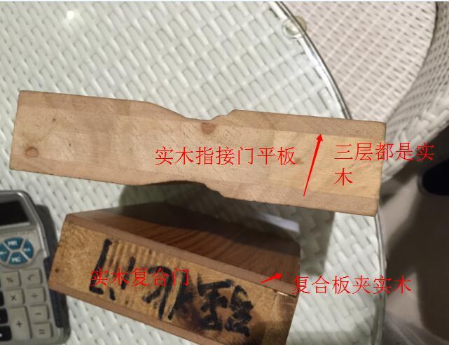 实木复合烤漆平开门科普,简单介绍实木复合门烤漆门