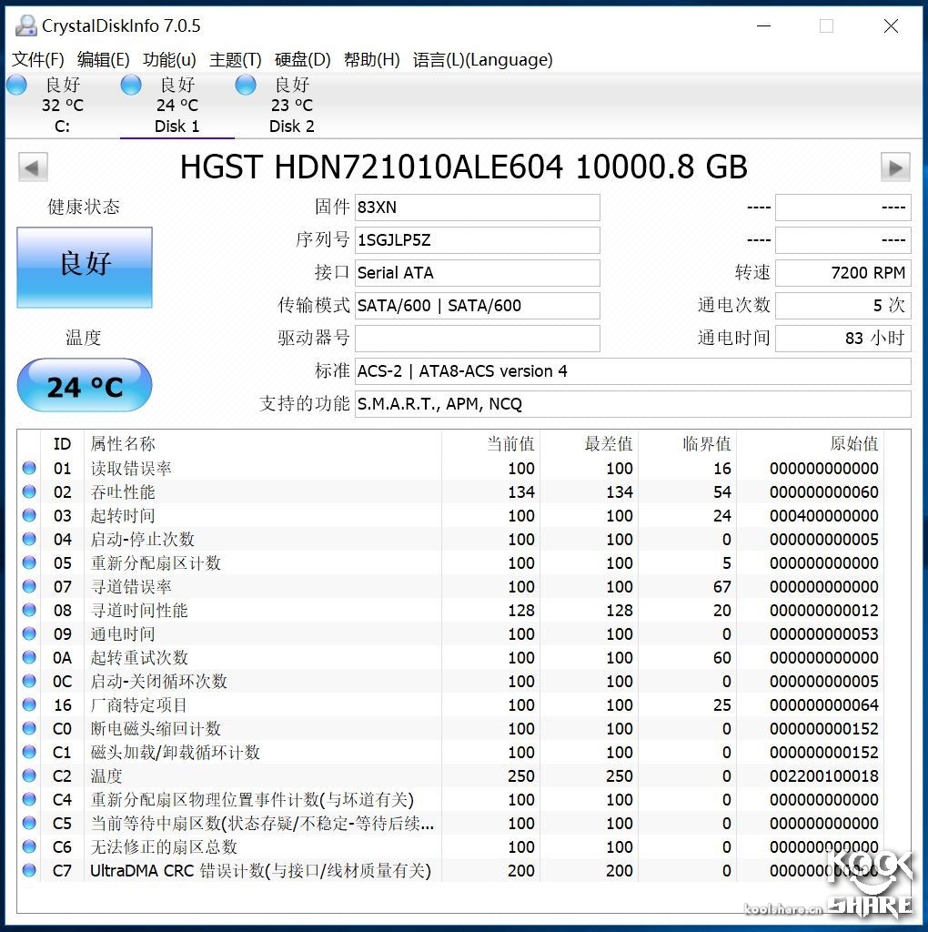 hgst的硬盘质量怎么样,hgst笔记本机械硬盘