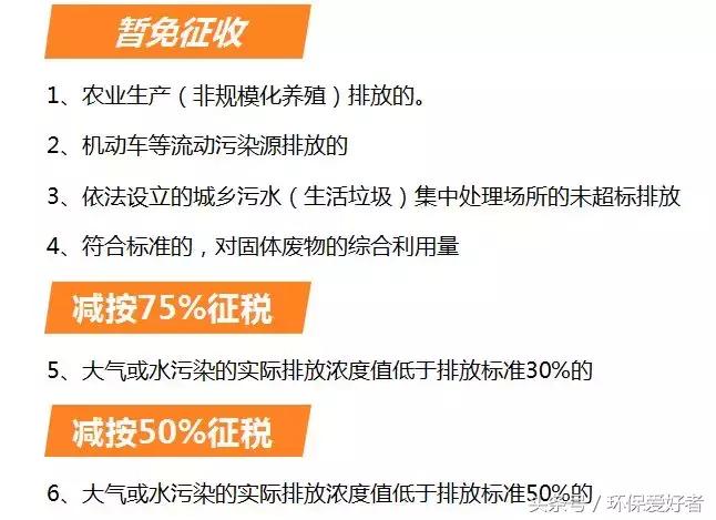 环保部门对环保费改税的建议,环保费改税怎么征收的