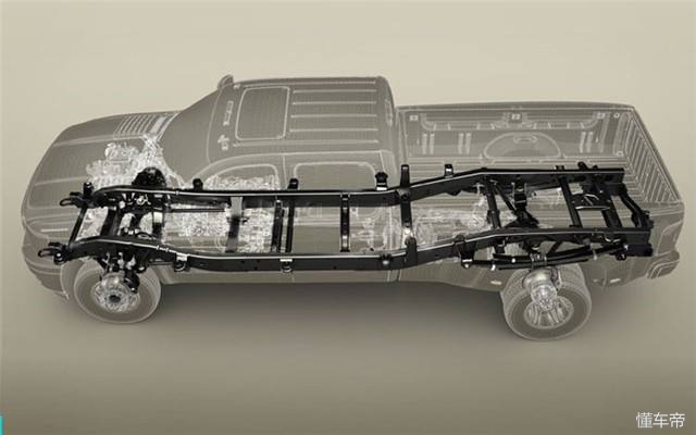 什么是承载式车身,什么是承载式和非承载式