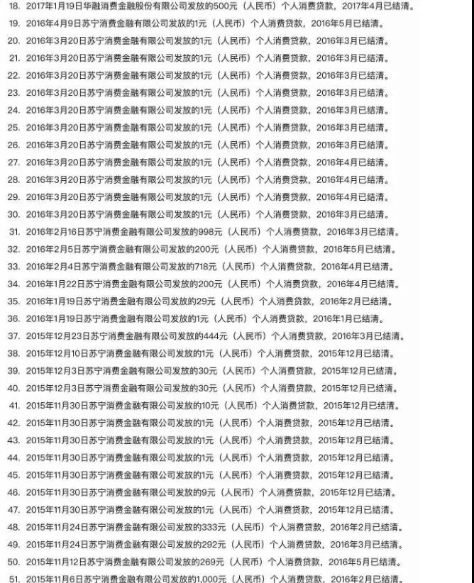 京东白条注销后多久上报征信更新,用京东白条分期免息会影响征信吗