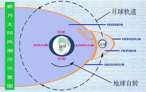 核电厂黄金人是怎么炼成的,核电厂黄金人怎么炼成的