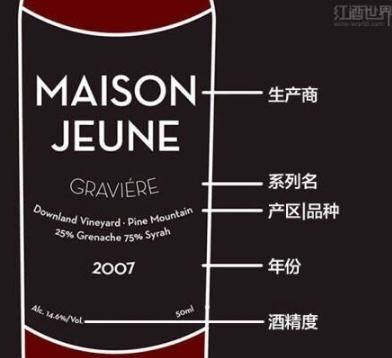 葡萄酒的常识知识大全,有关葡萄酒的知识大全