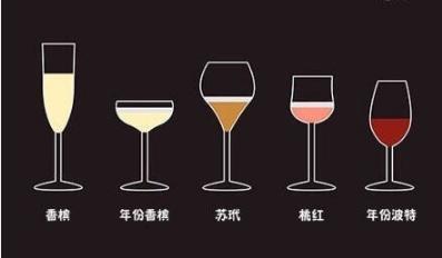 葡萄酒的常识知识大全,有关葡萄酒的知识大全