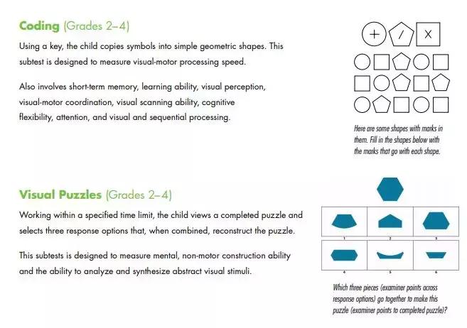 美国穷人快乐教育,美国真的是快乐教育吗