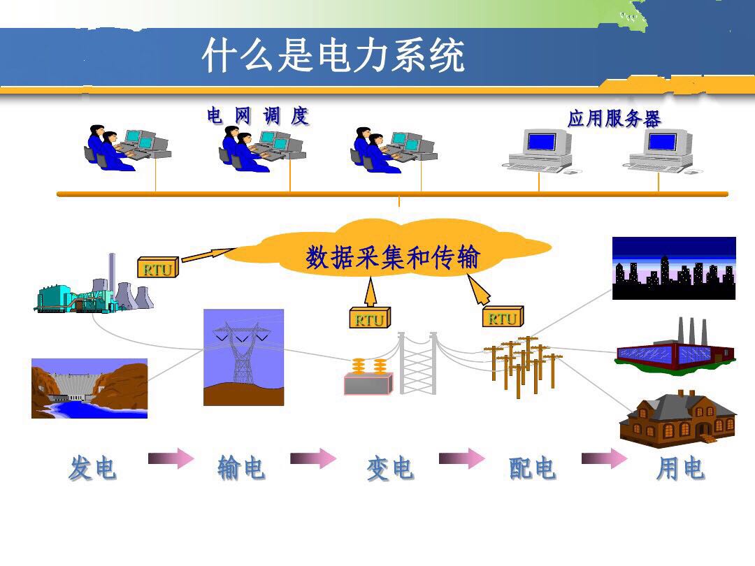 电工工作电压按什么分类,电工基础知识电压用什么字母代替
