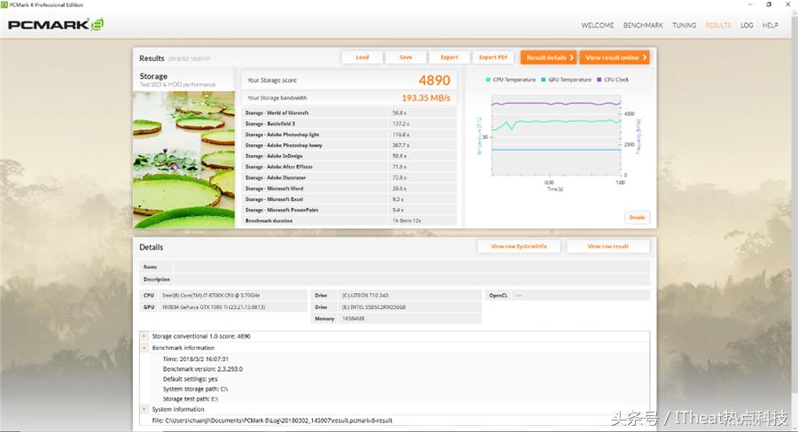 市面最好的固态硬盘推荐,固态硬盘顶级旗舰推荐