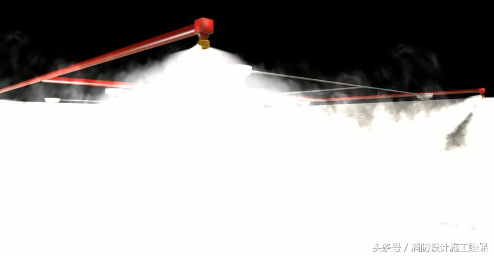 气体灭火系统管网试验压力是多少,气体灭火系统如何设置压力