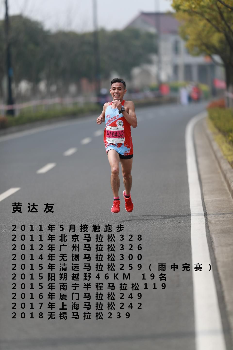 锡马239|黄达友：跑步，最重要的还是执行力！