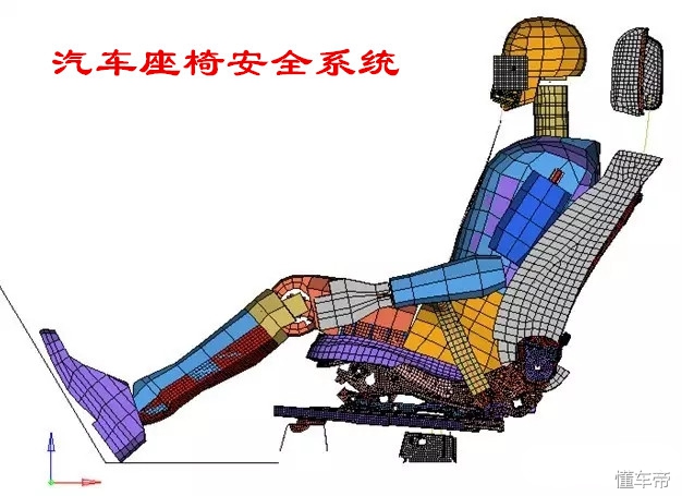 轿车除了安全带还有什么安全装置,汽车常见的主动安全装置有什么