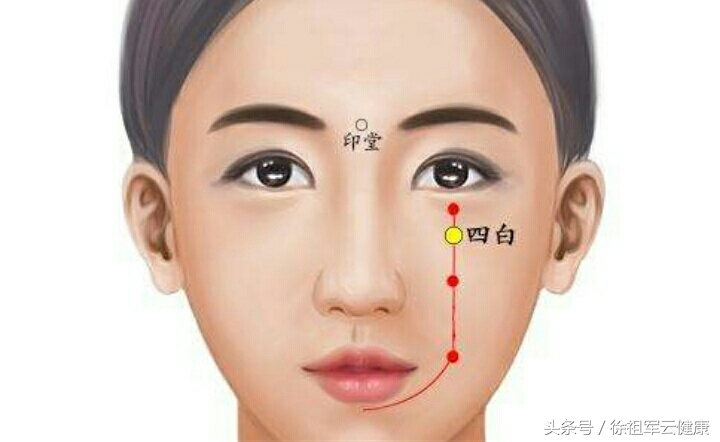 清肝明目的穴位行间穴,一个穴位治各种眼疾