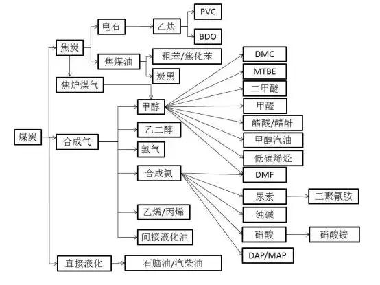 益研究,益研究官网