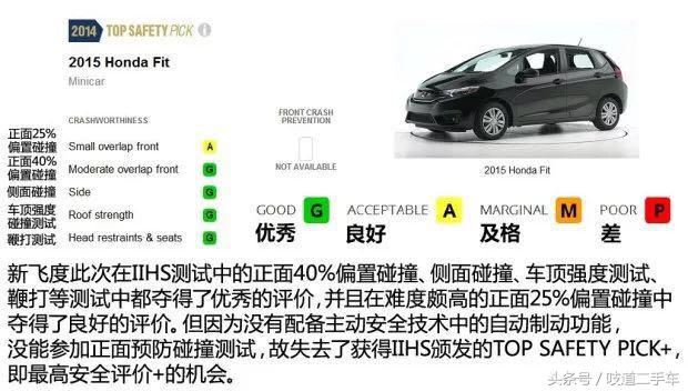 9万左右跑车推荐,9万内最速超跑