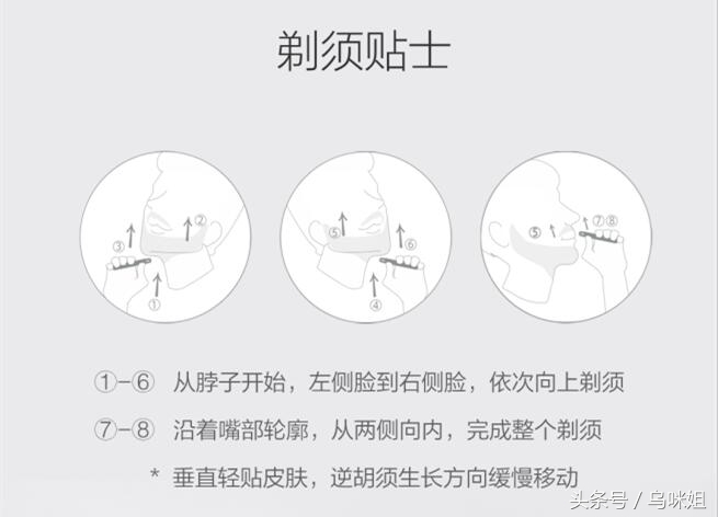 德国进口剃须刀性价比,德国进口电动剃须刀品牌