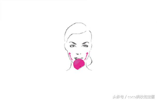 luna洁面仪洁面方法,foreoluna洗面仪舒缓功能