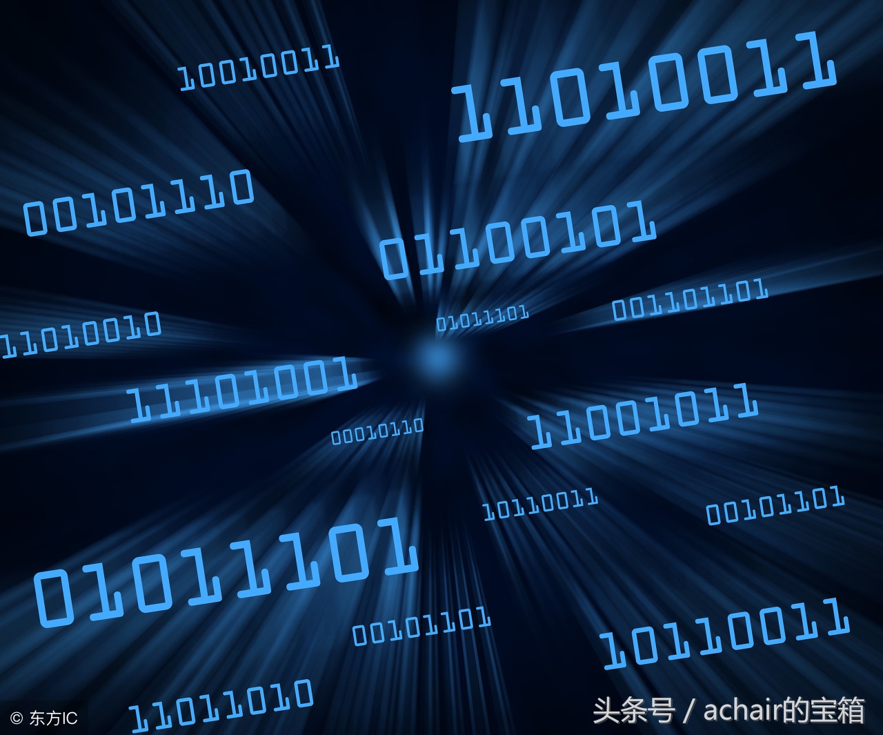 linux系统迁移到新服务器,linux做服务器迁移