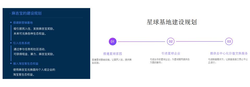 朋友圈刷屏，阿里麻吉宝借尸还魂