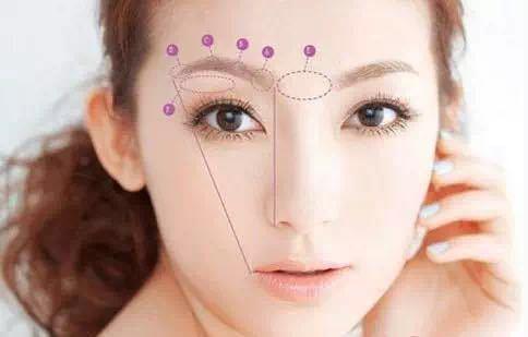 怎样化妆初学者教程,怎么化妆入门教程