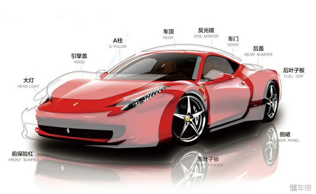 隐形车衣防刮擦真的有用吗,有划伤的车有必要贴隐形车衣吗