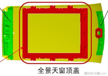 车有必要上全景天窗么,全景天窗的汽车到底安全不安全