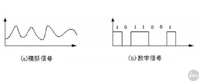 hi-res蓝牙耳机怎么使用,hi-res认证蓝牙耳机