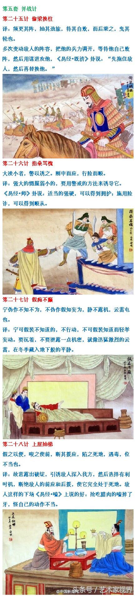 三十六计讲解简单易学完整版,三十六计完整版活学活用