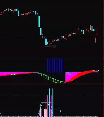 苹果三项智能驾驶专利获批,苹果申请无人机专利