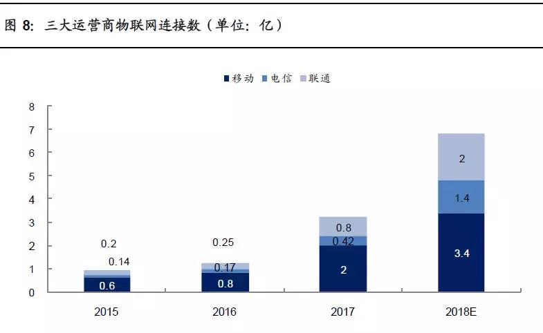 tmt电子板块龙头企业,tmt行业龙头股票有哪些