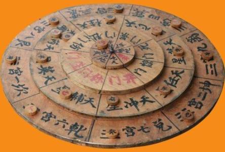 奇门遁甲靠什么预测,奇门遁甲是怎样预测的