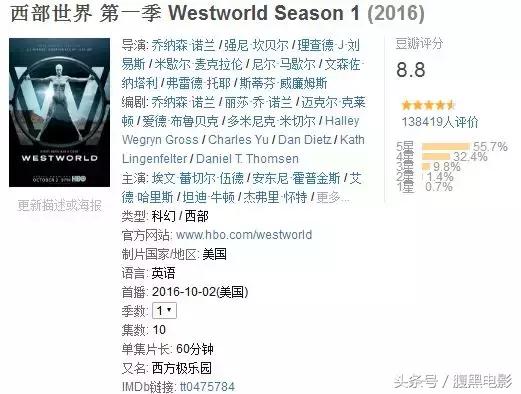 收藏啦，四月美剧大爆发！