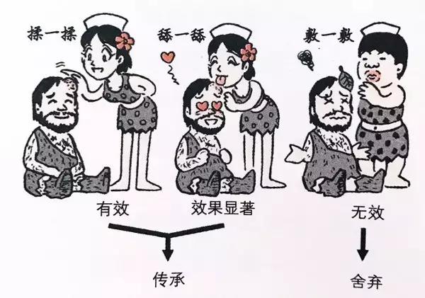 眼睛不好可以用什么偏方治好,治疗眼睛的十大神奇偏方