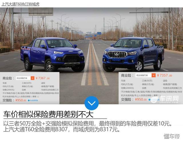 江铃域虎皮卡油耗,江铃域虎5vs上汽大通t60