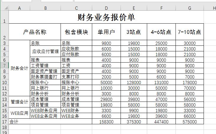 excel表格函数公式快捷键,excel常用简单函数公式及技巧