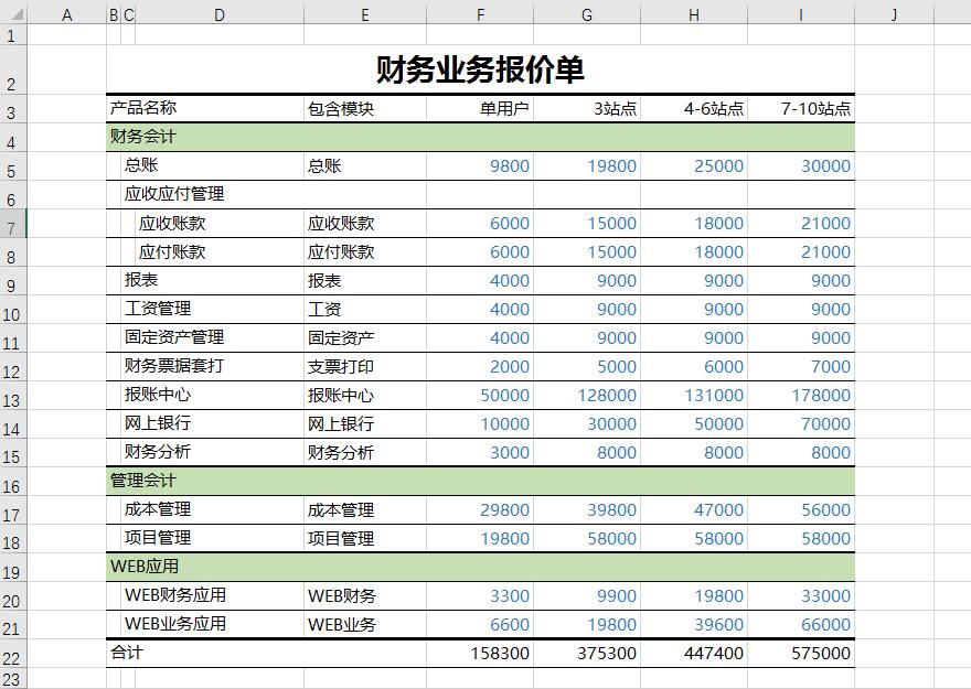 excel表格函数公式快捷键,excel常用简单函数公式及技巧