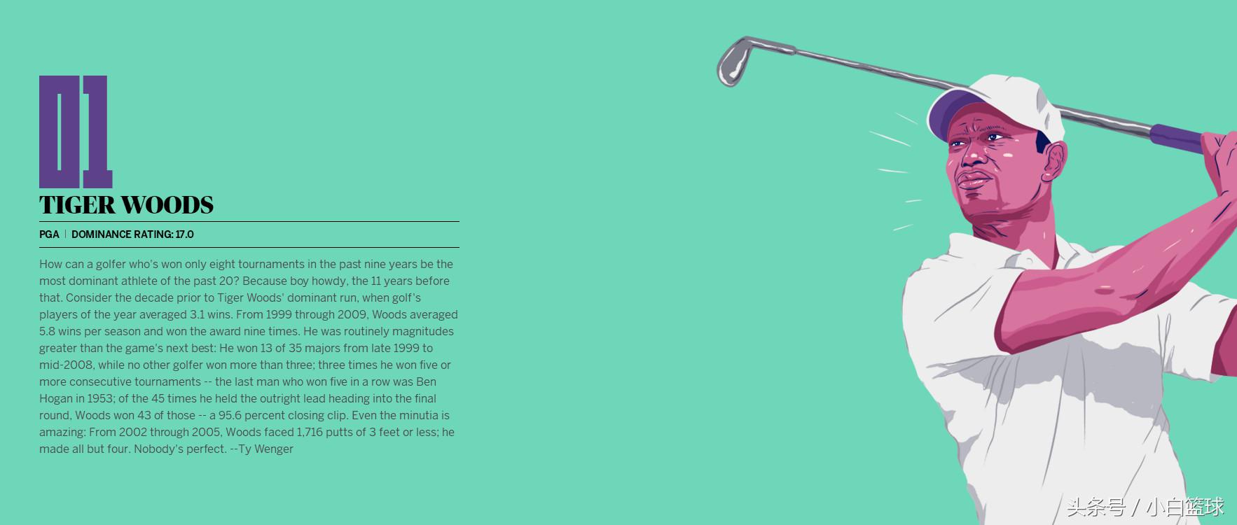 世界最受欢迎的球类地图,各国最受欢迎运动地图