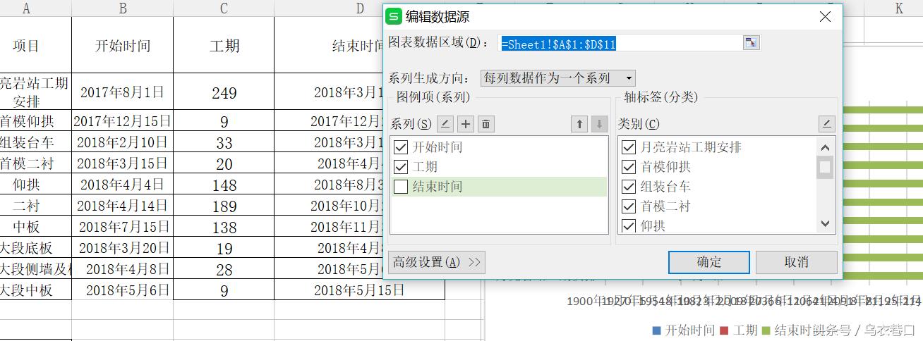 横道图自动生成图表excel,工程横道图用excel做