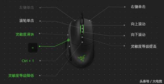 吃鸡王座键盘鼠标设置教程,达尔优鼠标宏设置教程绝地求生